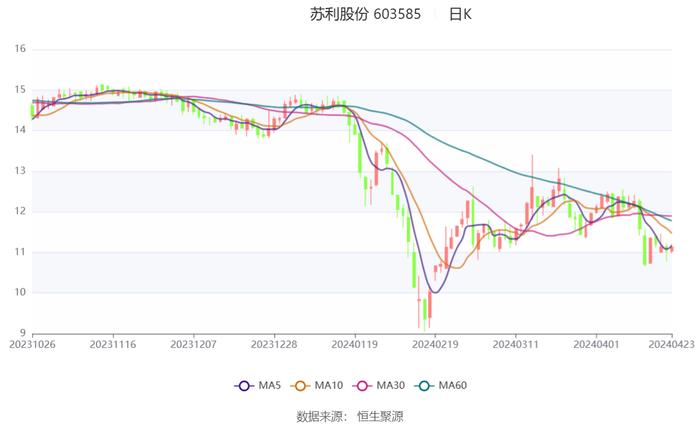 新澳门今晚开奖结果开奖2024,创新性计划解析_BT98.311