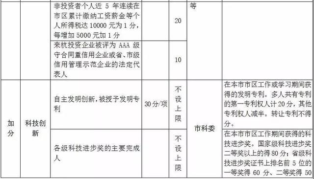 揭秘提升2024一码一肖,100%精准,系统解答解释落实_轻量版22.599