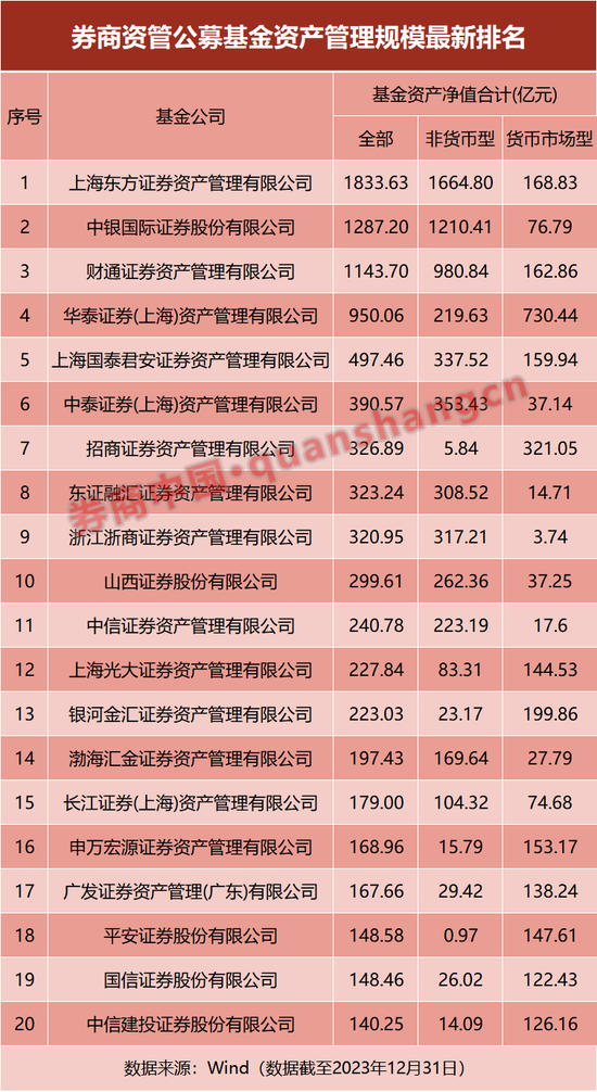 20024新澳天天开好彩大全160期,全面数据分析实施_网红版77.22