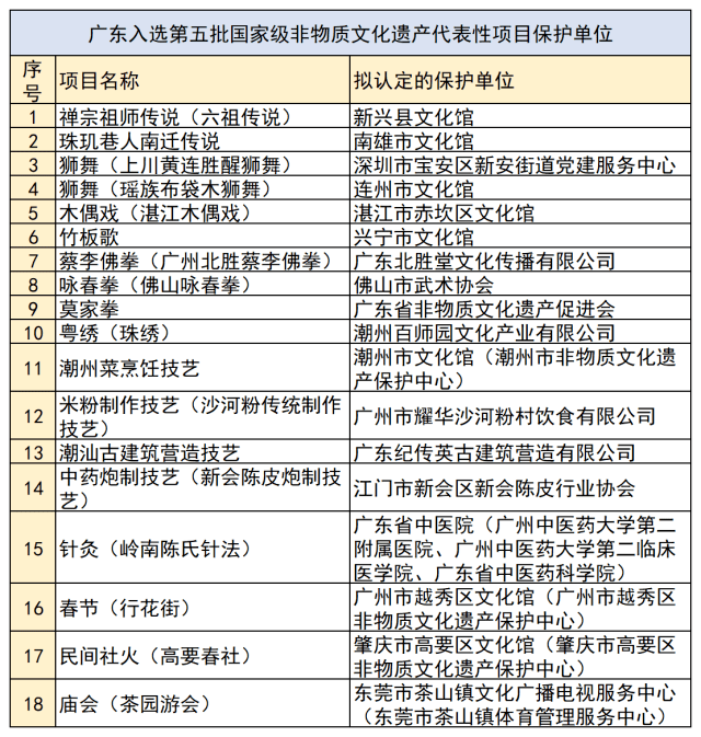 澳门最准的资料免费公开,创新性执行计划_界面版50.45