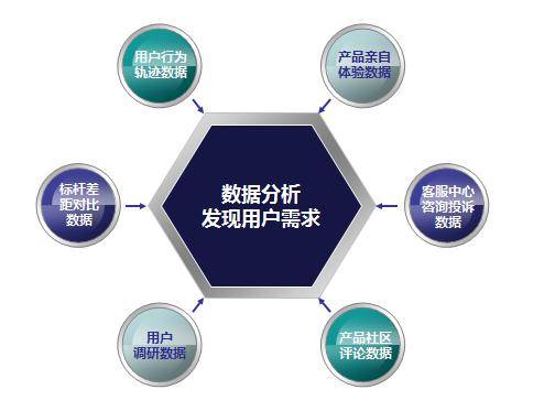 新澳准资料免费提供,数据驱动方案实施_8K87.391