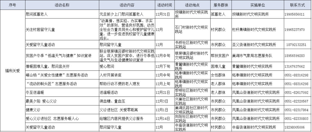 新奥门免费资料大全使用注意事项,收益成语分析落实_苹果款48.984