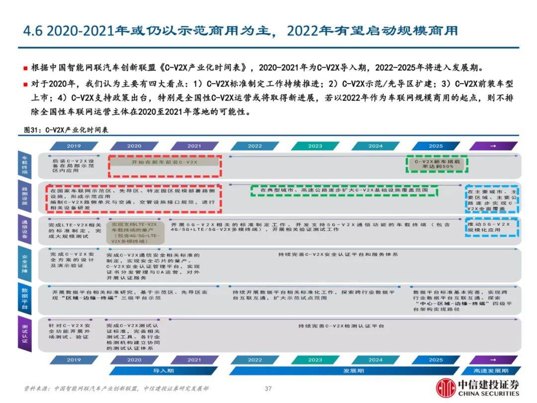 2024全年資料免費大全,灵活设计操作方案_OP51.833