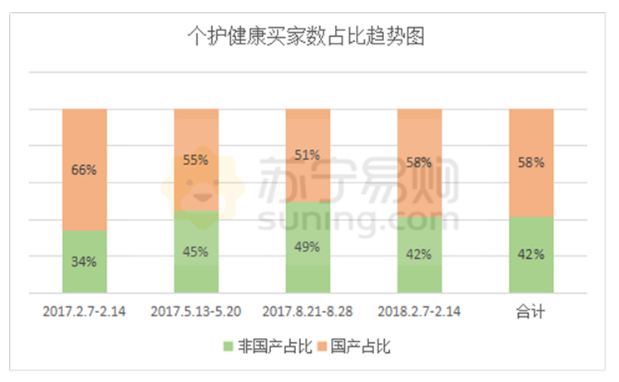 2024新澳天天彩资料免费提供,经济性执行方案剖析_Prime33.323