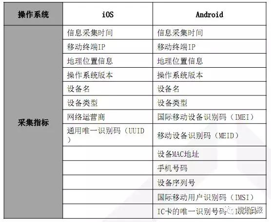 艺术活动策划 第32页