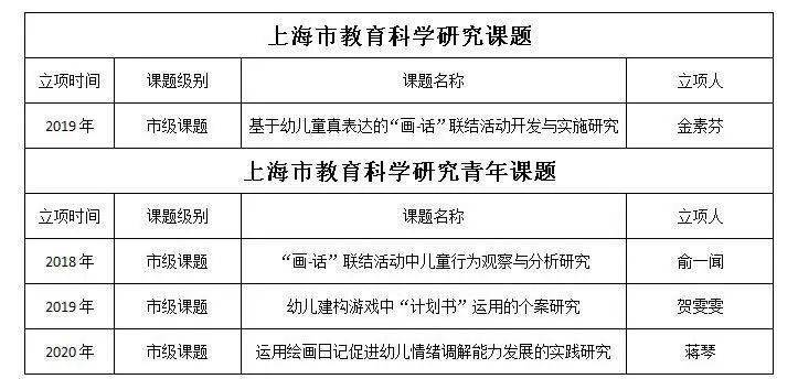 新奥门天天彩资料免费,广泛的解释落实方法分析_eShop72.274