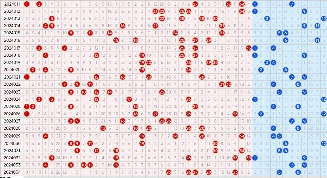 2024年新澳门今晚开奖结果查询,绝对经典解释落实_Surface51.290