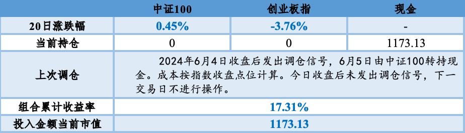 2024年一肖一码一中一特,决策资料解释落实_Tizen66.988