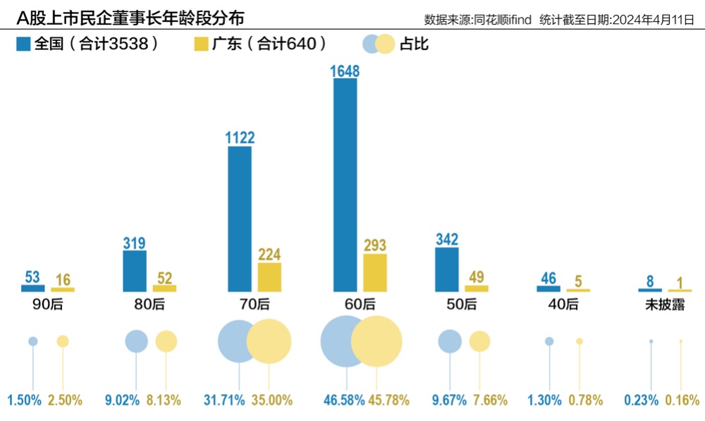 广东八二站免费精准资料,效能解答解释落实_soft54.359