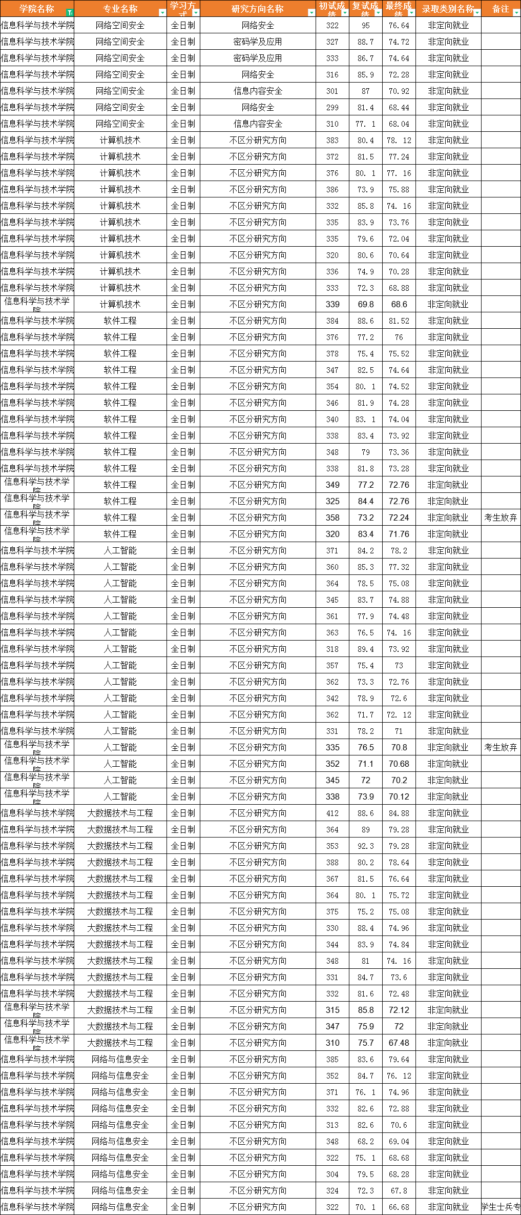 2024年香港资料免费大全,全面数据解析说明_WP59.846