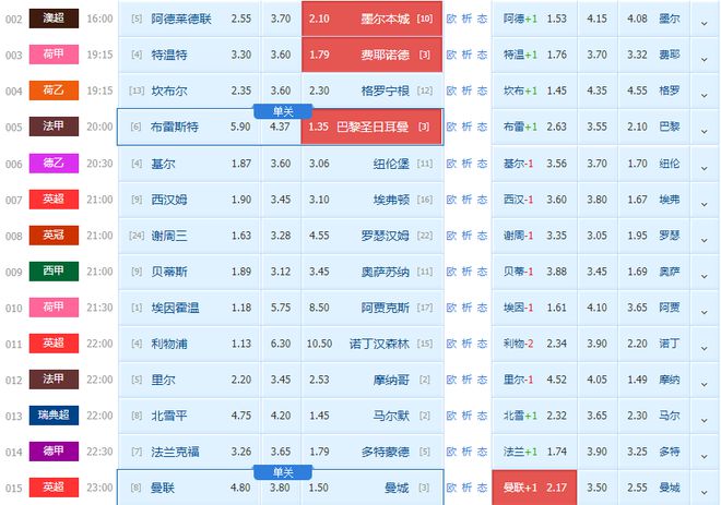 2024年新澳门今晚开奖结果查询表,时代资料解释落实_tShop50.566