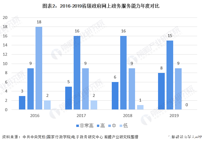 新澳门一肖一特一中,深入解析应用数据_超值版54.749