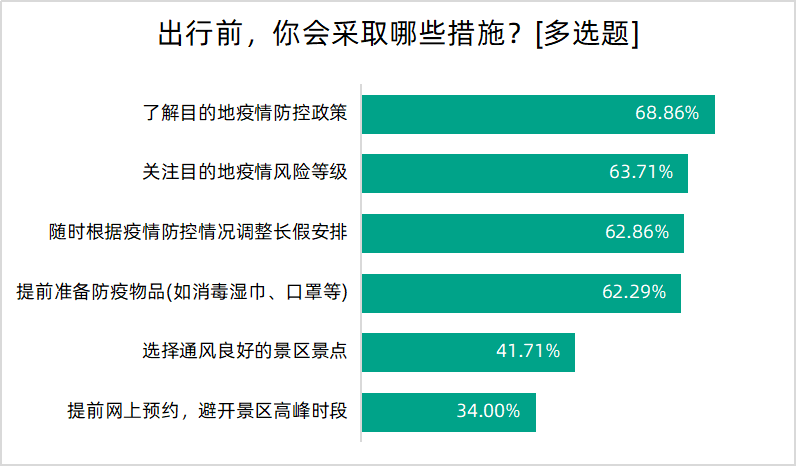 澳门最精准正最精准龙门客栈,快速响应计划分析_iShop39.541