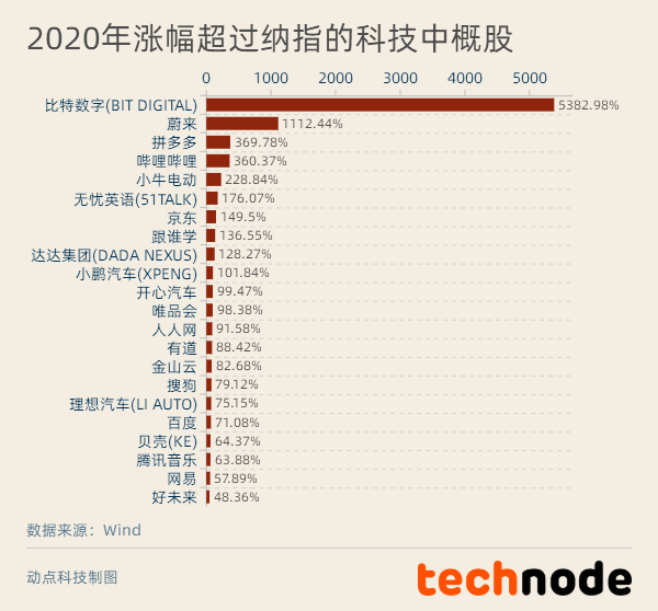 2024新奥正版资料最精准免费大全,经济性执行方案剖析_UHD款17.374