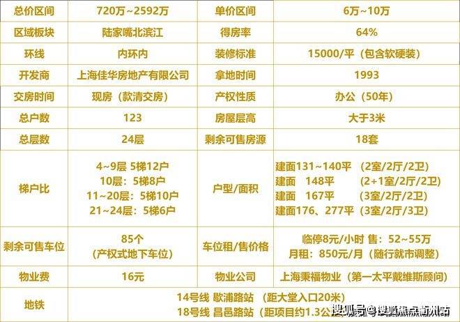 乍浦2024房价信息最新概览