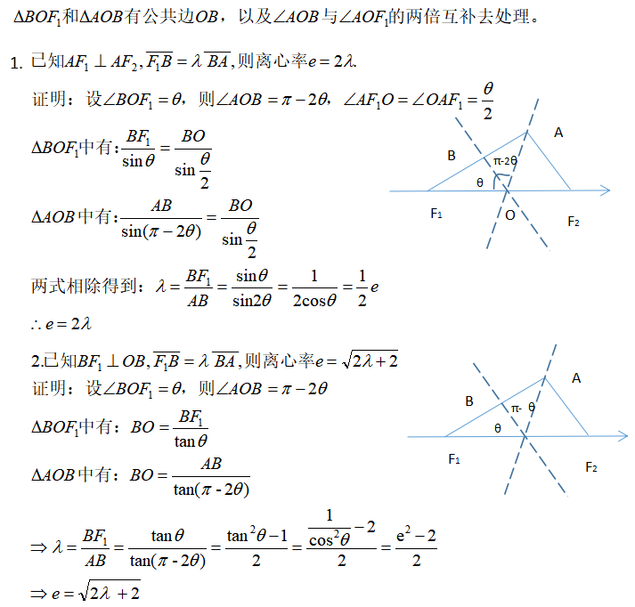 休克最新分型详解，四型概述