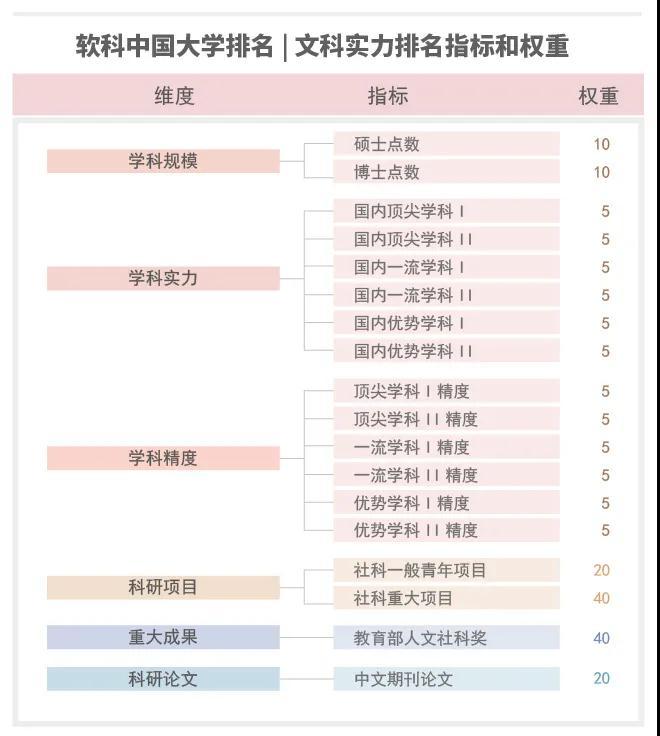 中国大学最新排名，解读教育发展动态