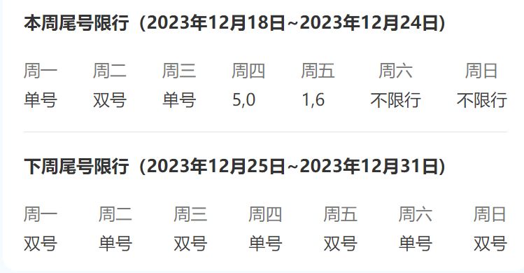 石家庄最新限号政策深度解读与影响分析（2024版）