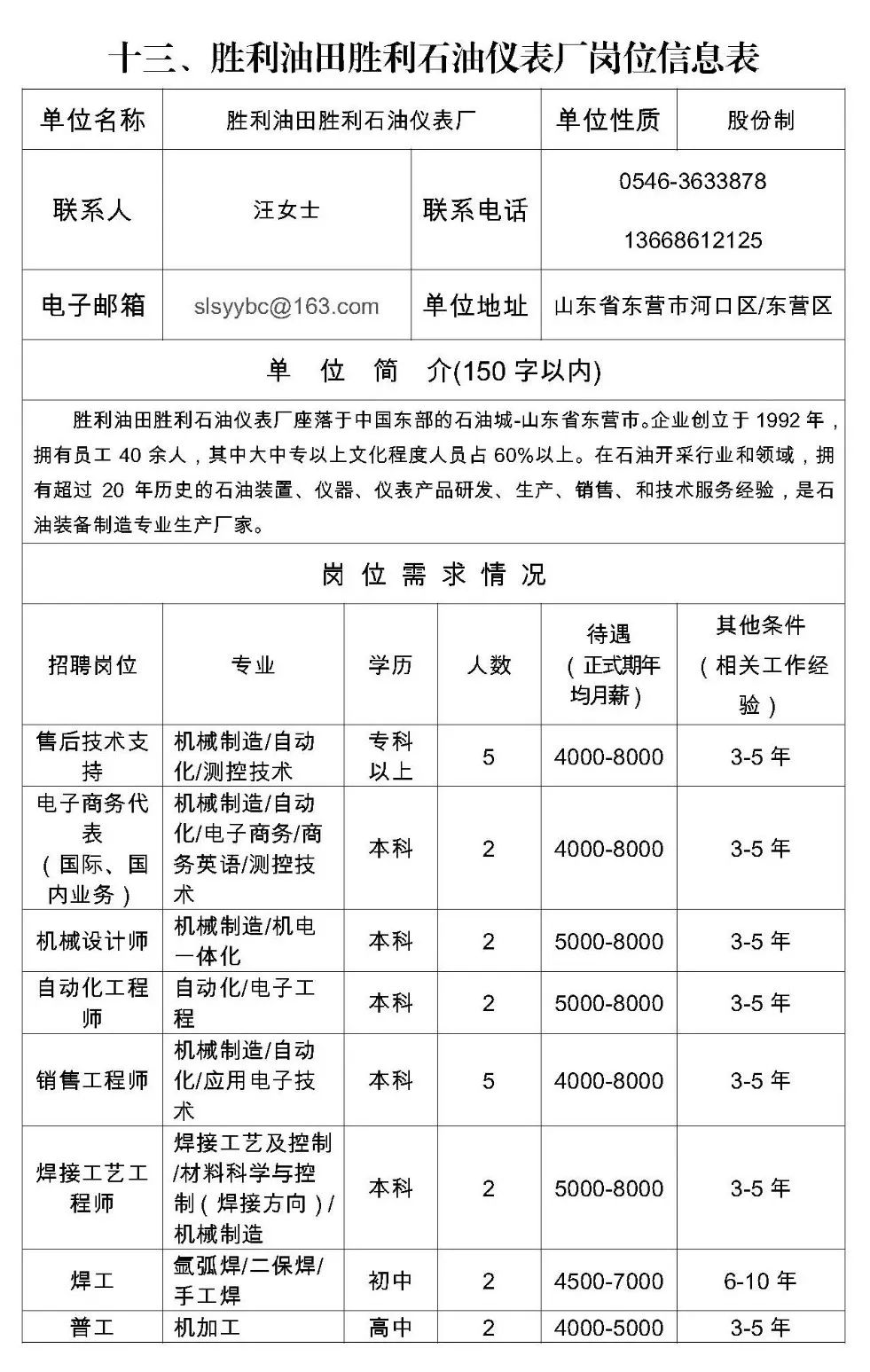 东营最新招聘信息发布，职业发展的新天地开启