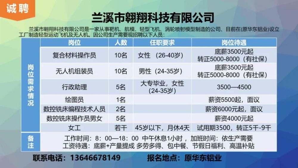 兰溪最新招工信息全面解析