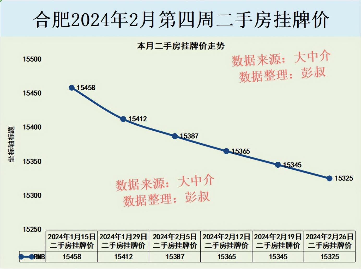 合浦县未来房价展望，洞悉2024年最新趋势及预测分析