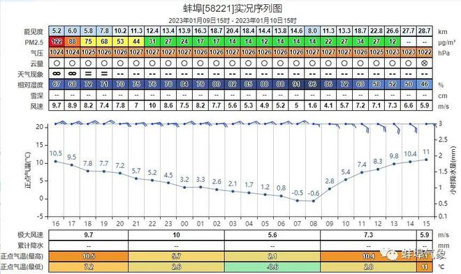 漫画设计 第6页