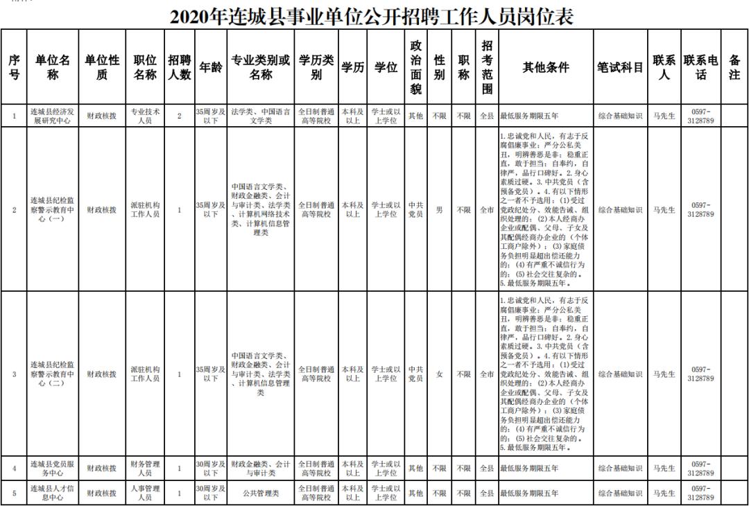 漳平工厂招聘信息更新与职业机会深度探讨