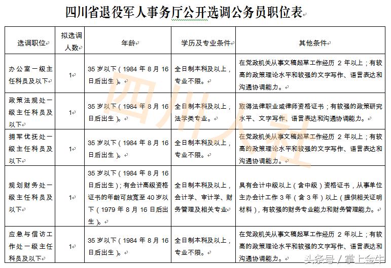 绵阳工厂最新招聘信息汇总