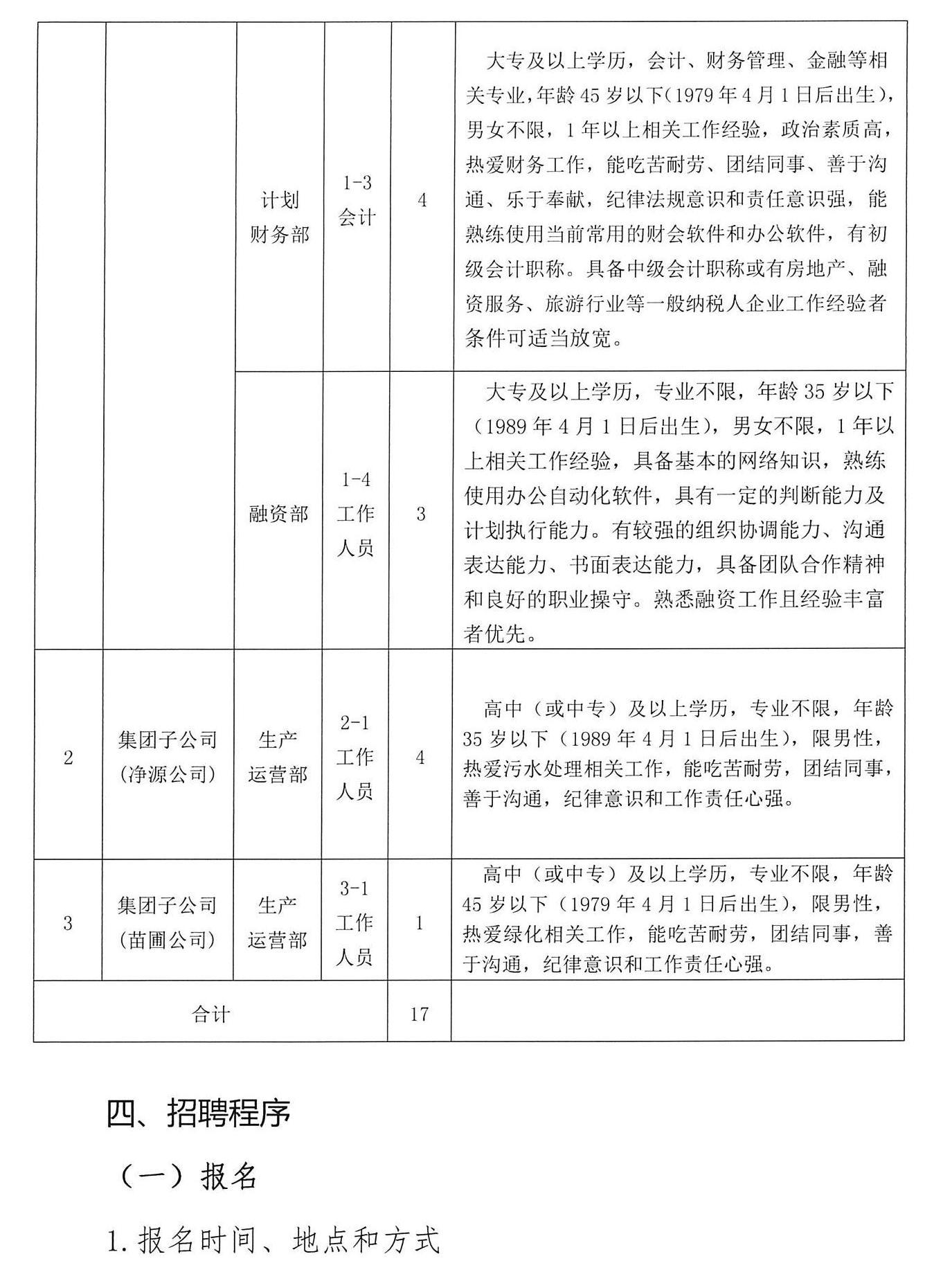 涟源最新招聘信息揭秘，职业发展的黄金机会（2024年）