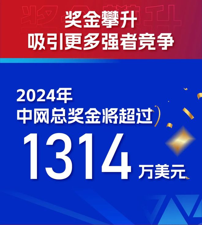 揭秘2024年中网最新赛况，星光璀璨下的激烈角逐