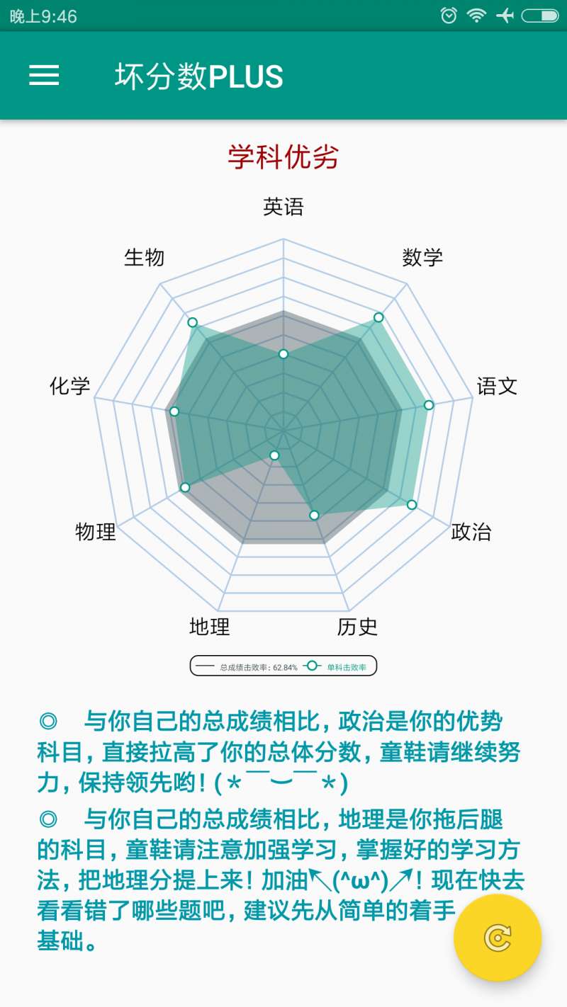 教育面临挑战与机遇，坏分数与新版教材如何应对？