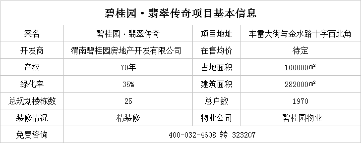 碧桂园领誉最新公告解读