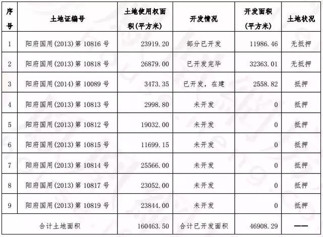 京汉股份股票深度分析、最新评论及未来展望